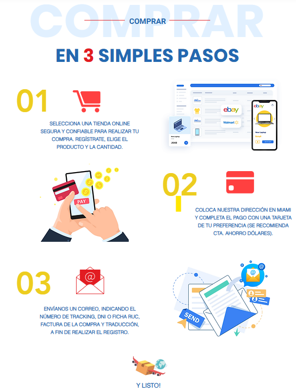 pasos